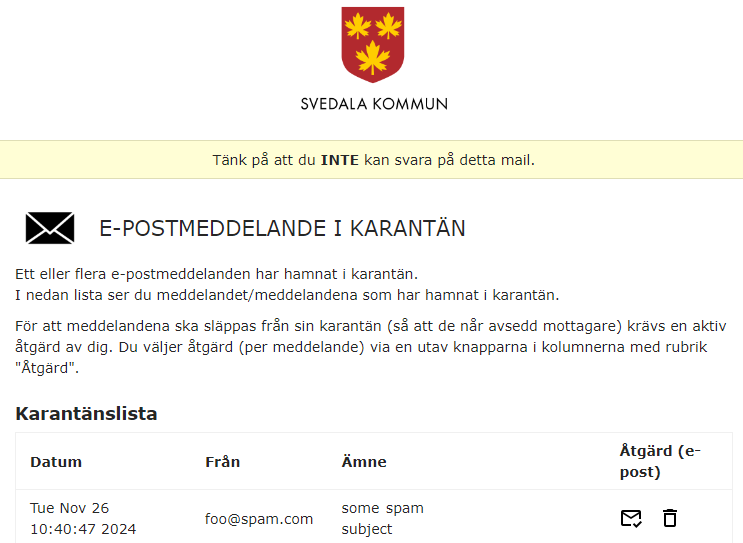 FortiMail karantänsmejl